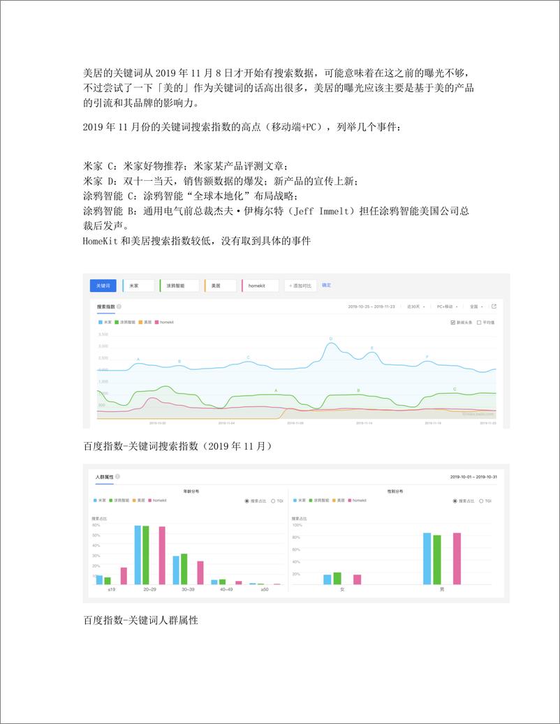 《智能家居竞品分析：米家 HomeKit 美居 涂鸦智能的体验与思考》 - 第8页预览图