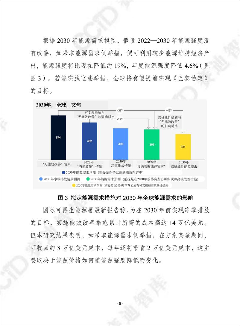 《2024年第17期（总第643期）：转变能源需求-赛迪译丛》 - 第6页预览图