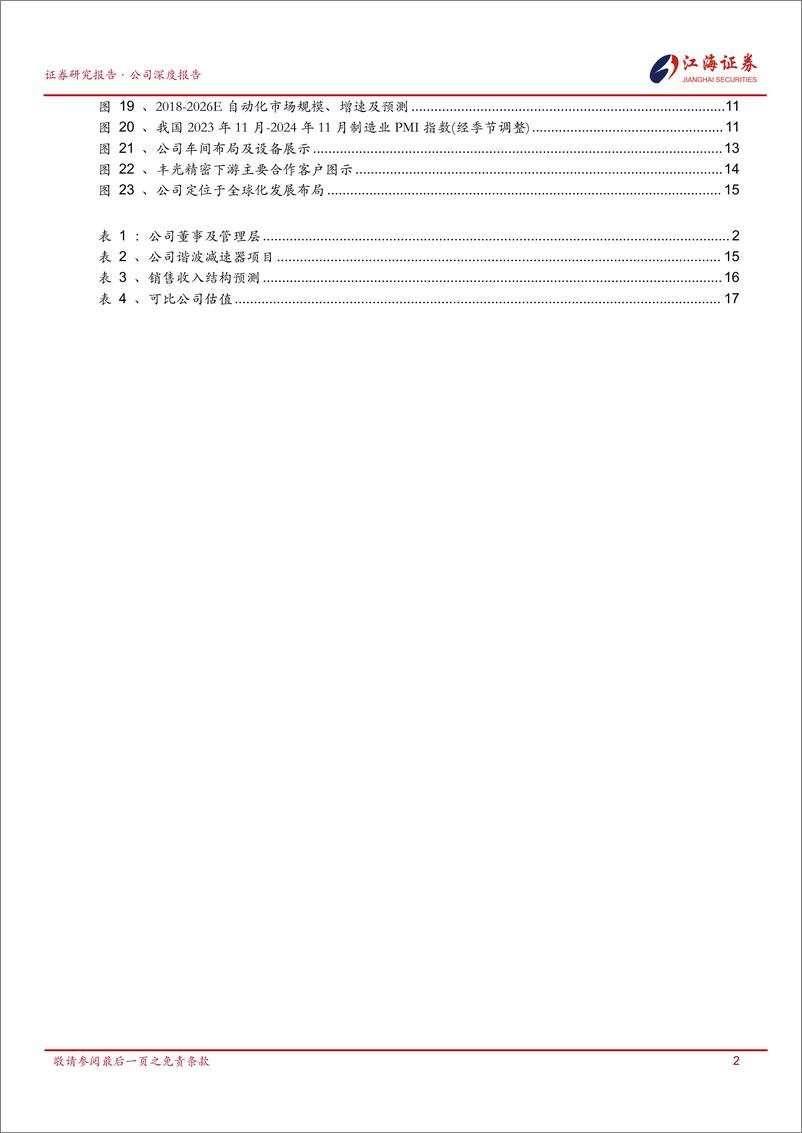 《丰光精密(430510)首次覆盖：深耕精密零部件领域，布局谐波减速器打开向上成长空间-241224-江海证券-25页》 - 第4页预览图