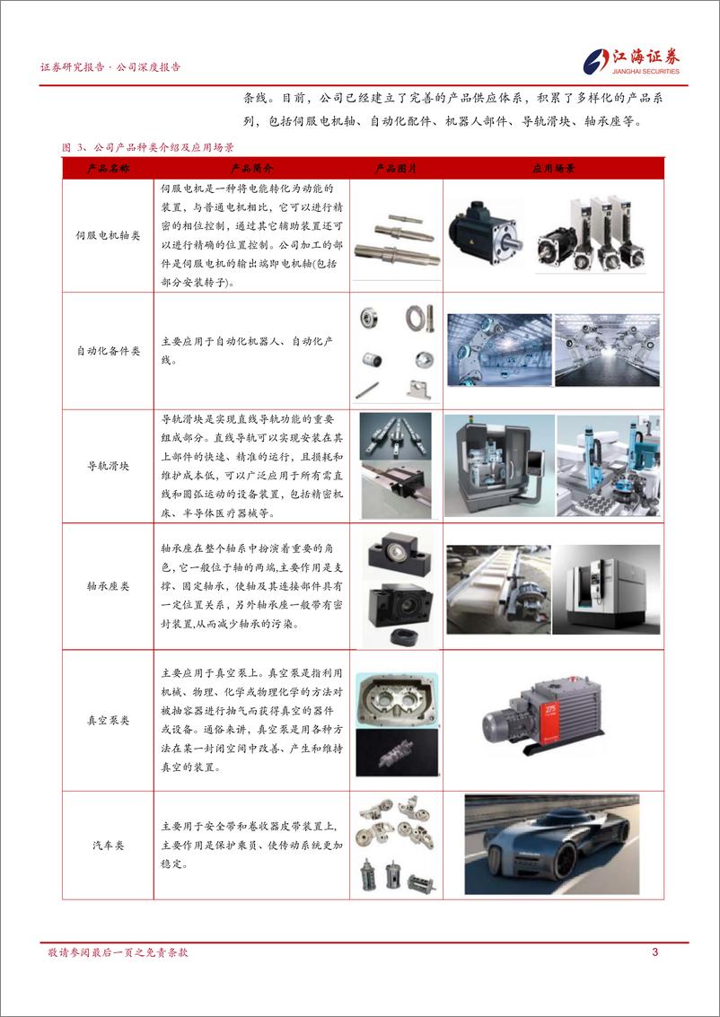 《丰光精密(430510)首次覆盖：深耕精密零部件领域，布局谐波减速器打开向上成长空间-241224-江海证券-25页》 - 第7页预览图