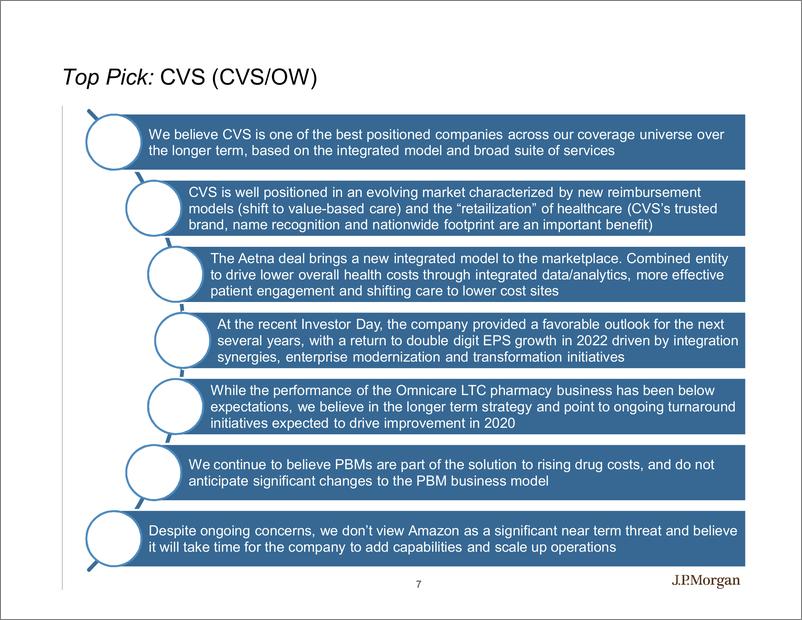 《J.P. 摩根-美股-医疗保健行业-医疗科技与渠道：消费者继续重塑医疗保健-2019.9-76页》 - 第8页预览图