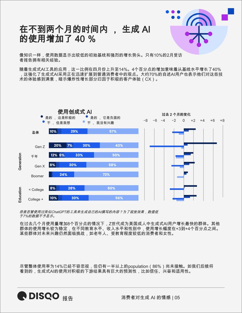 《人工智能行业2024年工智能热潮：取消者对生成式AI认识态的变换分析报告(英译中)-241004-Disqo-17页》 - 第5页预览图