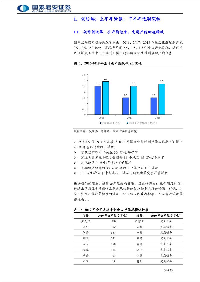 《煤炭行业动力煤下半年研判：供需趋于宽松，价格前高后低-20190712-国泰君安-23页》 - 第4页预览图