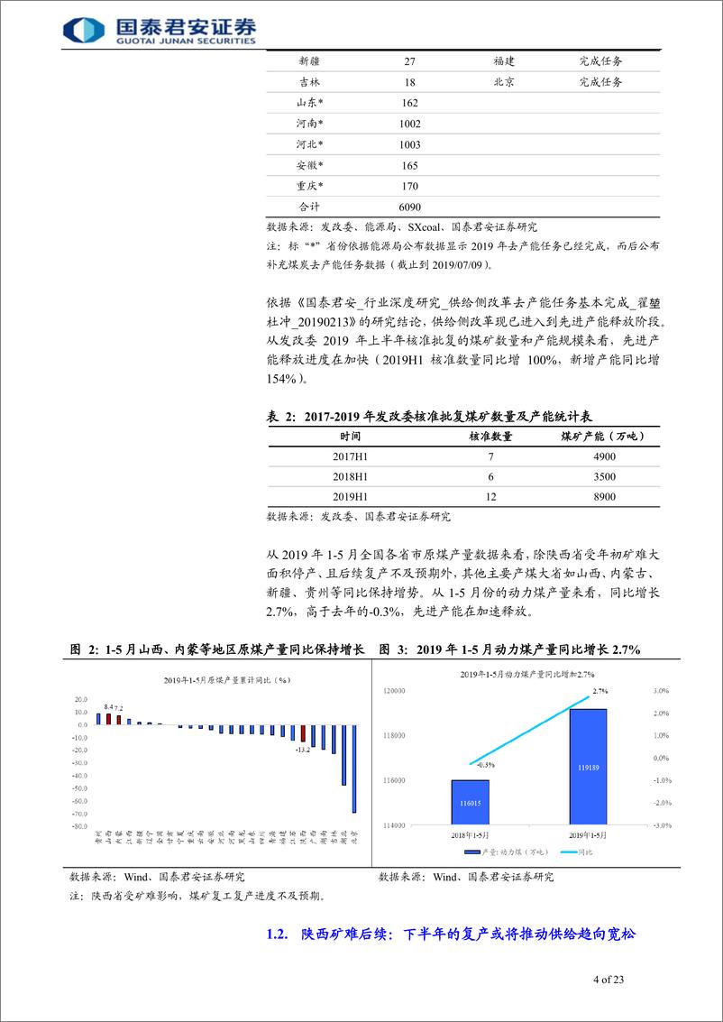 《煤炭行业动力煤下半年研判：供需趋于宽松，价格前高后低-20190712-国泰君安-23页》 - 第5页预览图