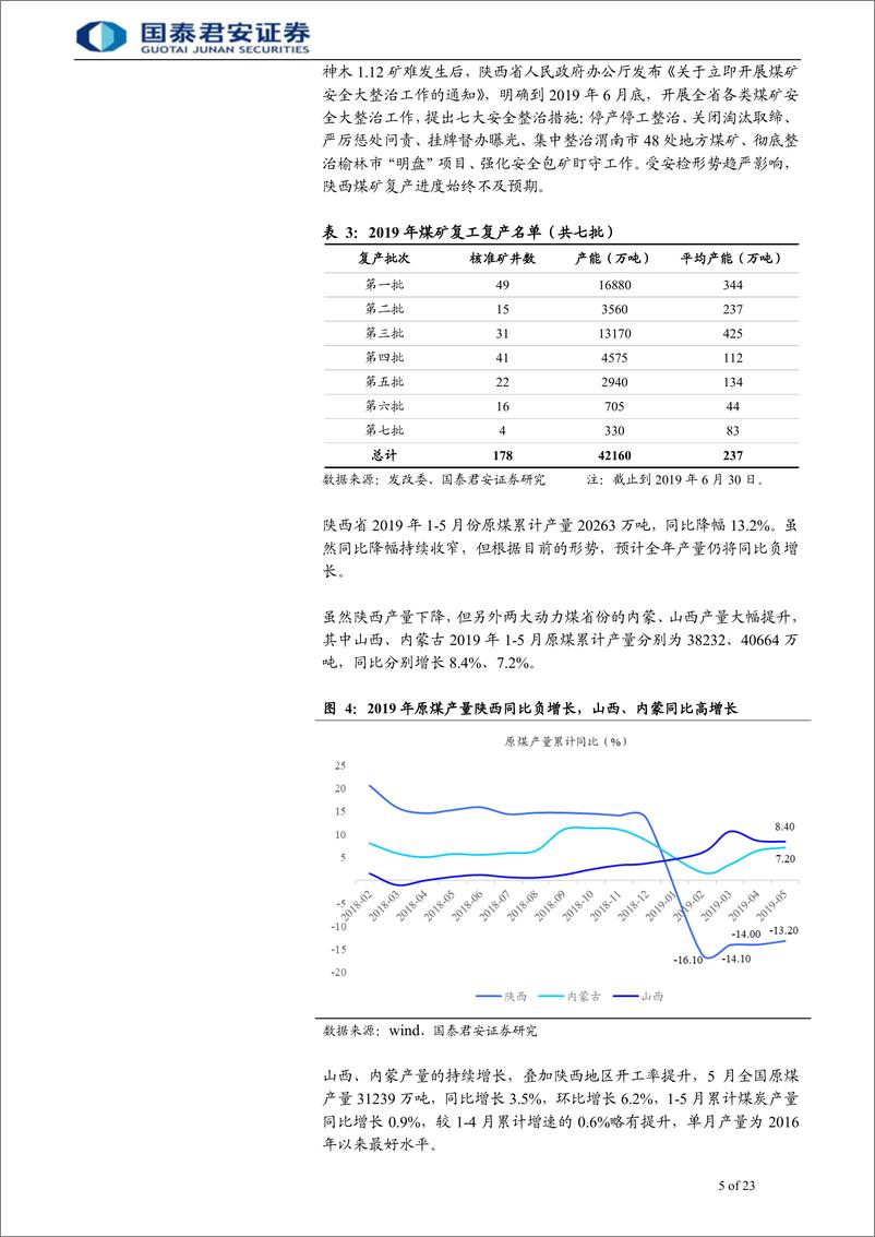 《煤炭行业动力煤下半年研判：供需趋于宽松，价格前高后低-20190712-国泰君安-23页》 - 第6页预览图