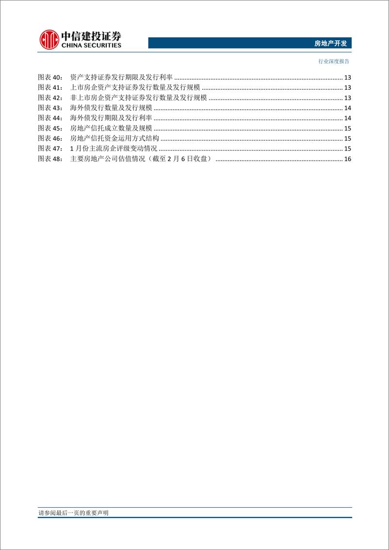 《房地产开发行业1月房企销售融资点评：销售偏弱持续分化，境外融资出现好转-20230207-中信建投-23页》 - 第5页预览图