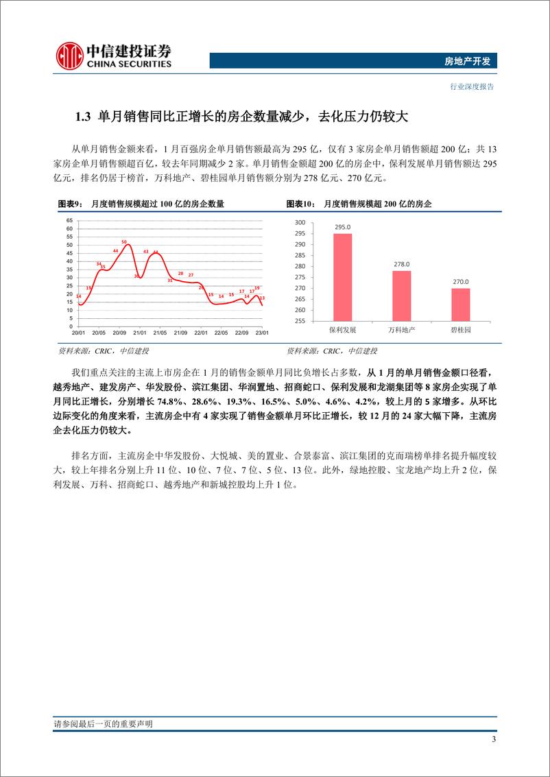 《房地产开发行业1月房企销售融资点评：销售偏弱持续分化，境外融资出现好转-20230207-中信建投-23页》 - 第8页预览图