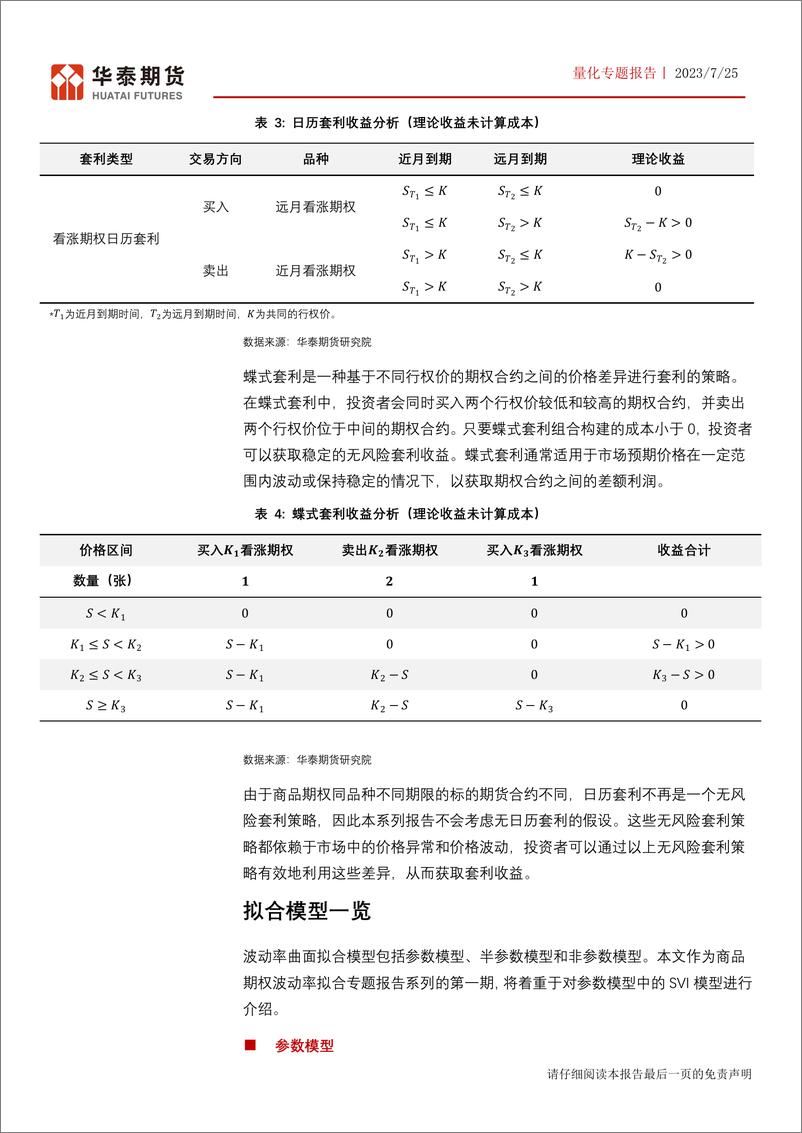 《波动率曲面拟合系列报告（一）：避繁就简却明效大验的SVI模型-20230725-华泰期货-18页》 - 第8页预览图