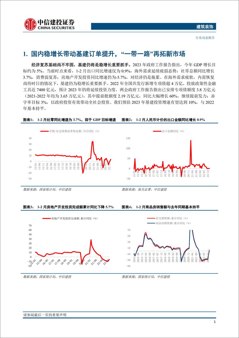 《建筑装饰行业：重塑中国特色建筑行业估值体系，看好建筑央企表现-20230319-中信建投-18页》 - 第5页预览图