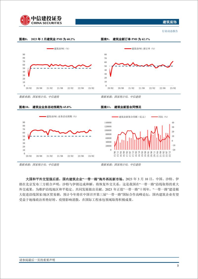 《建筑装饰行业：重塑中国特色建筑行业估值体系，看好建筑央企表现-20230319-中信建投-18页》 - 第7页预览图