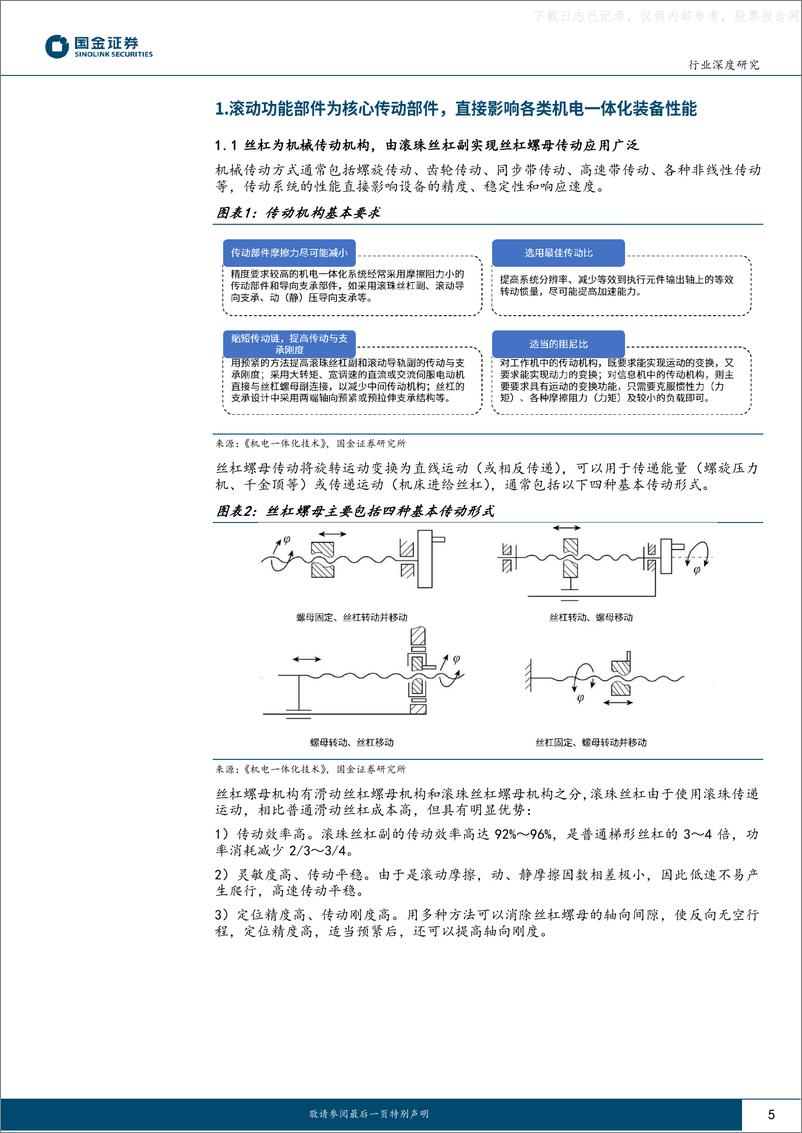 《国金证券-滚动功能部件行业深度研究：高壁垒、高成长，“国产替代”又一蓝海市场-230605》 - 第5页预览图