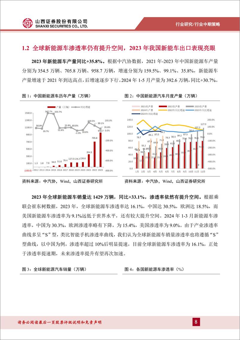 《新能源动力系统行业锂电中期策略：材料价格见底，盈利有望回升-240624-山西证券-31页》 - 第8页预览图