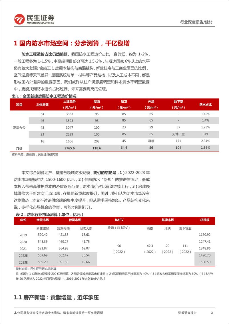 《建材行业大国重材系列六：三步分解，千亿防水-20220504-民生证券-19页》 - 第4页预览图