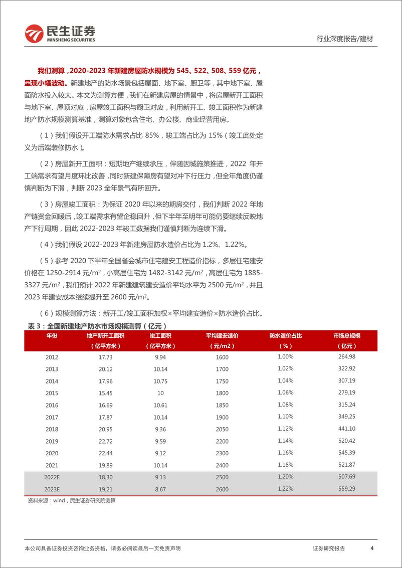 《建材行业大国重材系列六：三步分解，千亿防水-20220504-民生证券-19页》 - 第5页预览图