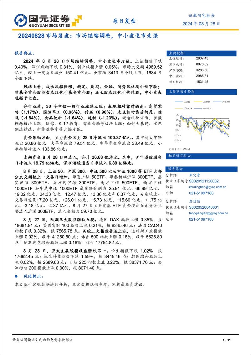 《市场复盘：市场继续调整，中小盘逆市走强-240828-国元证券-11页》 - 第1页预览图