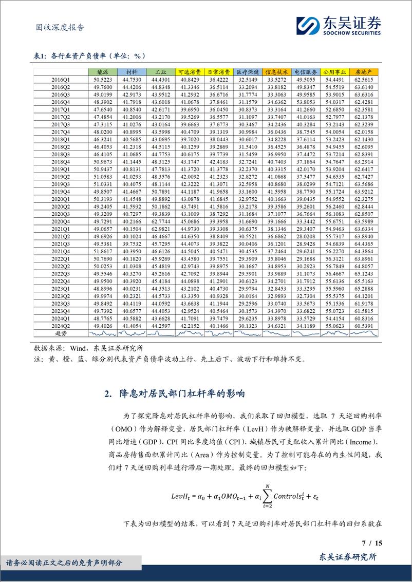 《固收深度报告：还要降息多少才可能让居民和企业加杠杆？-241016-东吴证券-15页》 - 第7页预览图