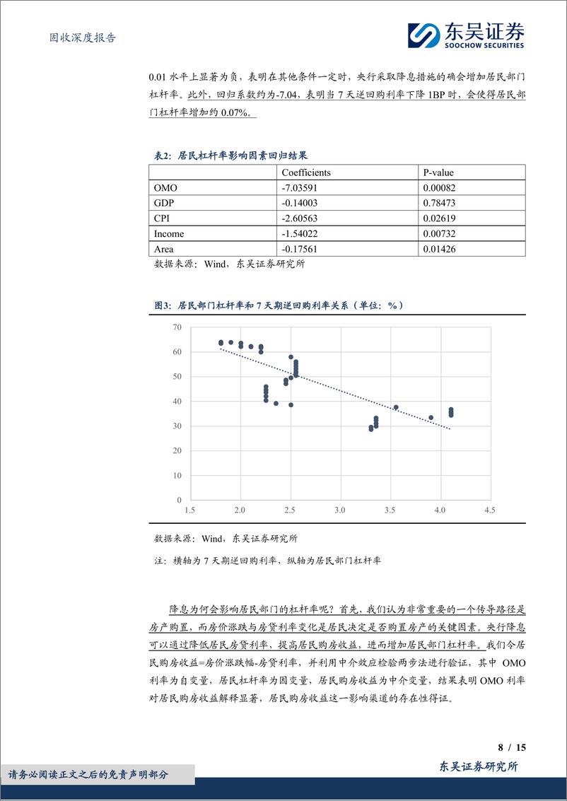 《固收深度报告：还要降息多少才可能让居民和企业加杠杆？-241016-东吴证券-15页》 - 第8页预览图