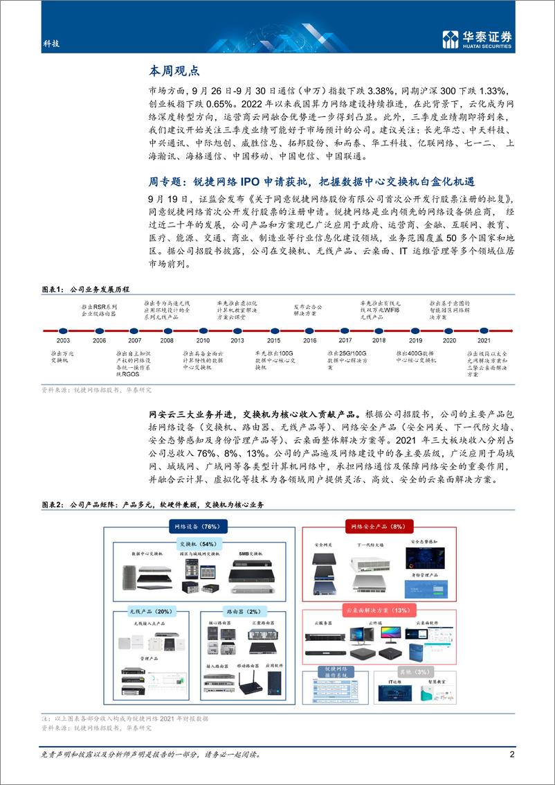 《科技行业专题研究： 算网建设持续推进，关注Q3业绩增长-20221009-华泰证券-20页》 - 第3页预览图