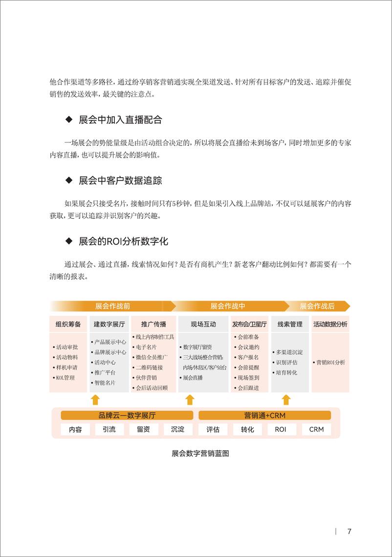 《线索精细化管理橙皮书2024版》 - 第8页预览图