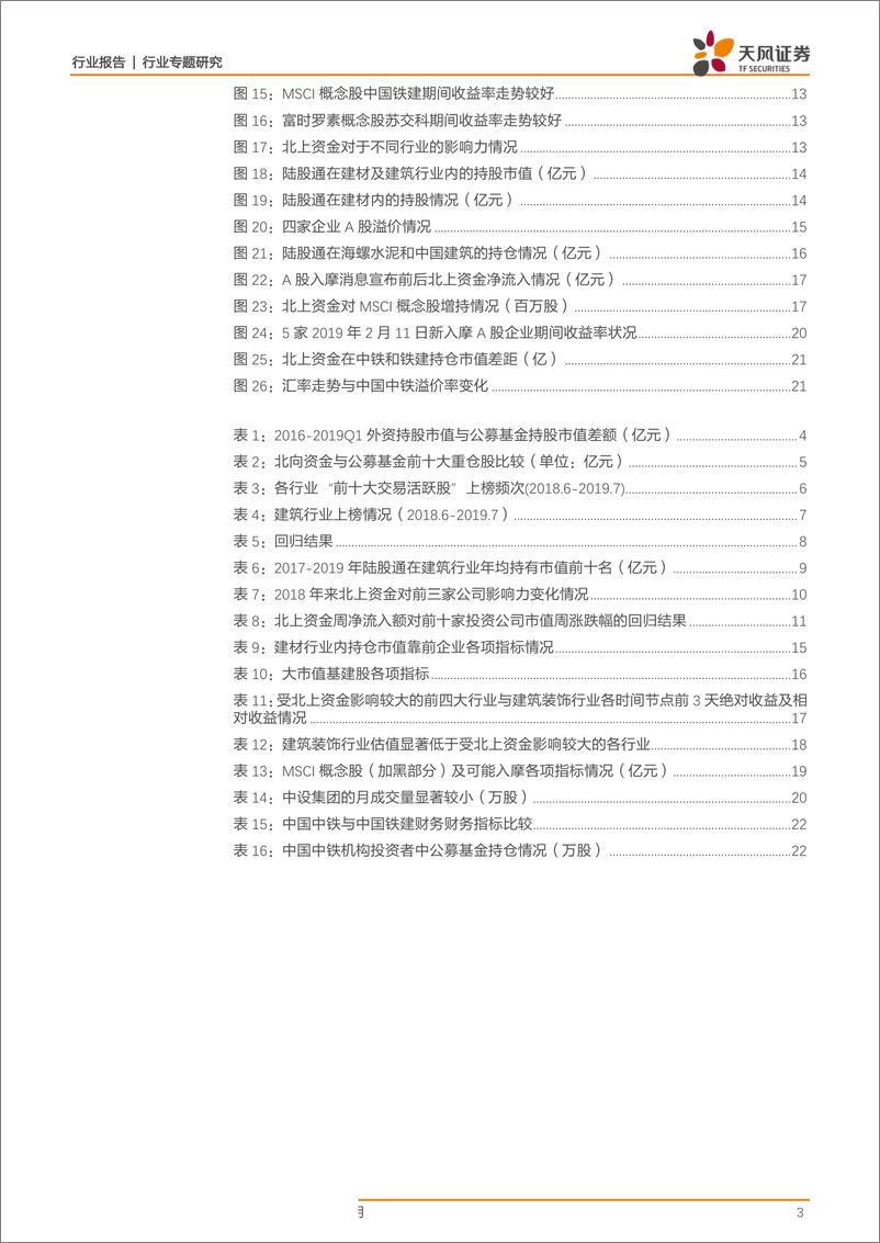 《建筑装饰行业专题研究：探寻外资资金流入下建筑板块的“套利”机会-20190907-天风证券-25页》 - 第4页预览图