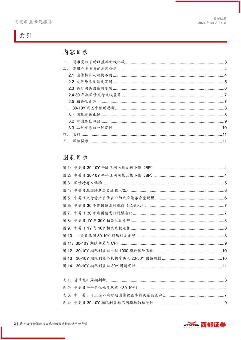 《超长债系列研究之一：30-10Y国债期限利差的国际比较-240415-西部证券-13页》 - 第2页预览图