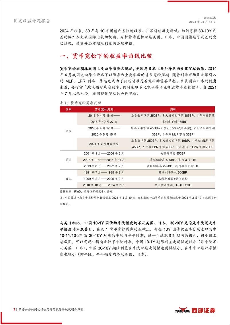 《超长债系列研究之一：30-10Y国债期限利差的国际比较-240415-西部证券-13页》 - 第3页预览图