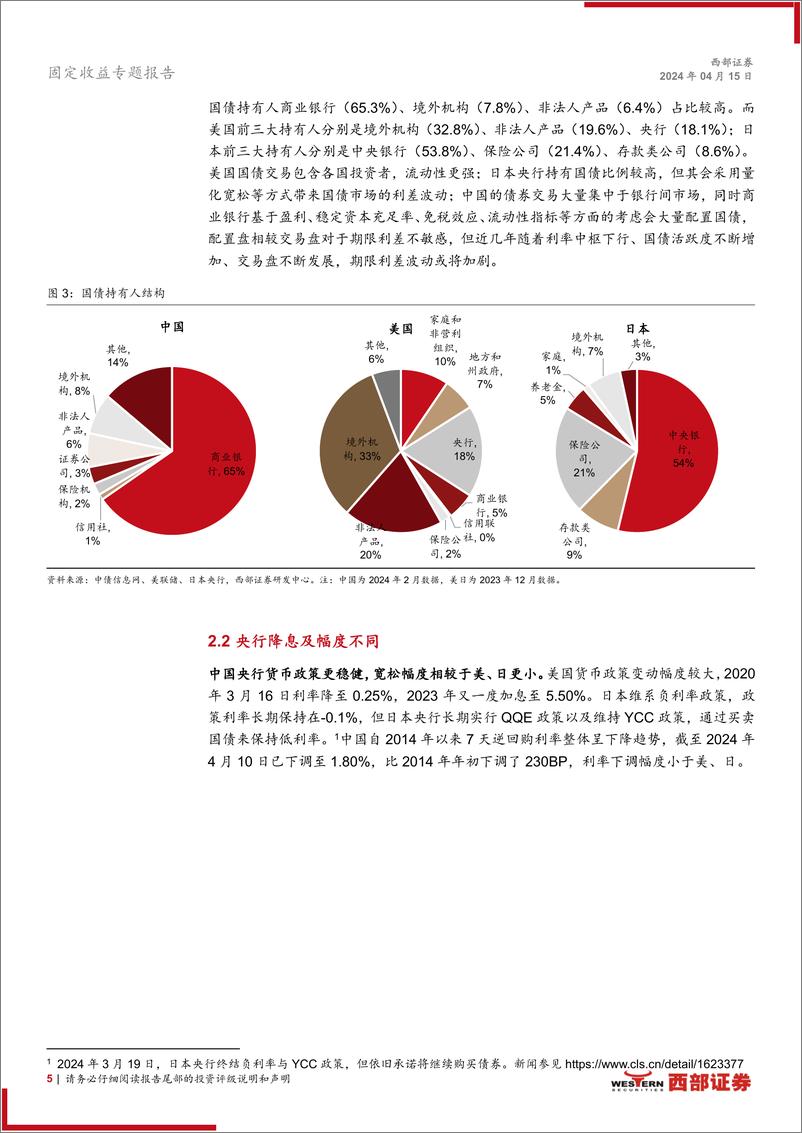 《超长债系列研究之一：30-10Y国债期限利差的国际比较-240415-西部证券-13页》 - 第5页预览图