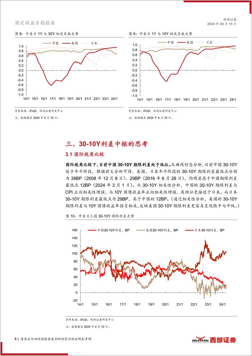 《超长债系列研究之一：30-10Y国债期限利差的国际比较-240415-西部证券-13页》 - 第8页预览图