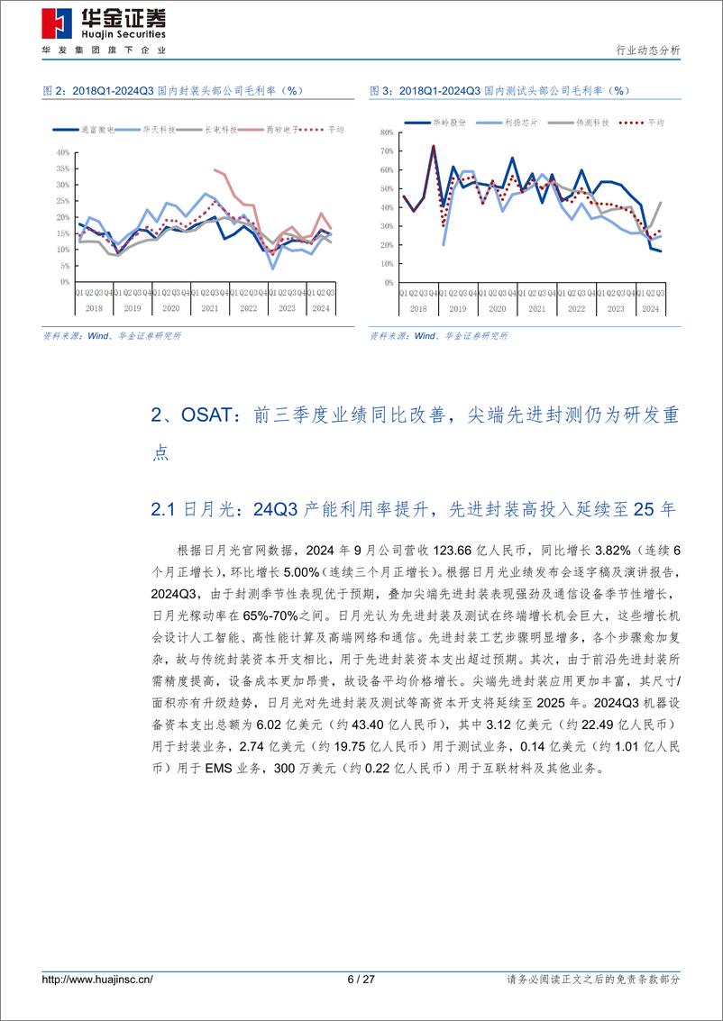 《集成电路行业动态分析：封测板块Q3总结，前三季度业绩同比改善，尖端先进封测／AI相关或为25年主旋律-241114-华金证券-27页》 - 第6页预览图