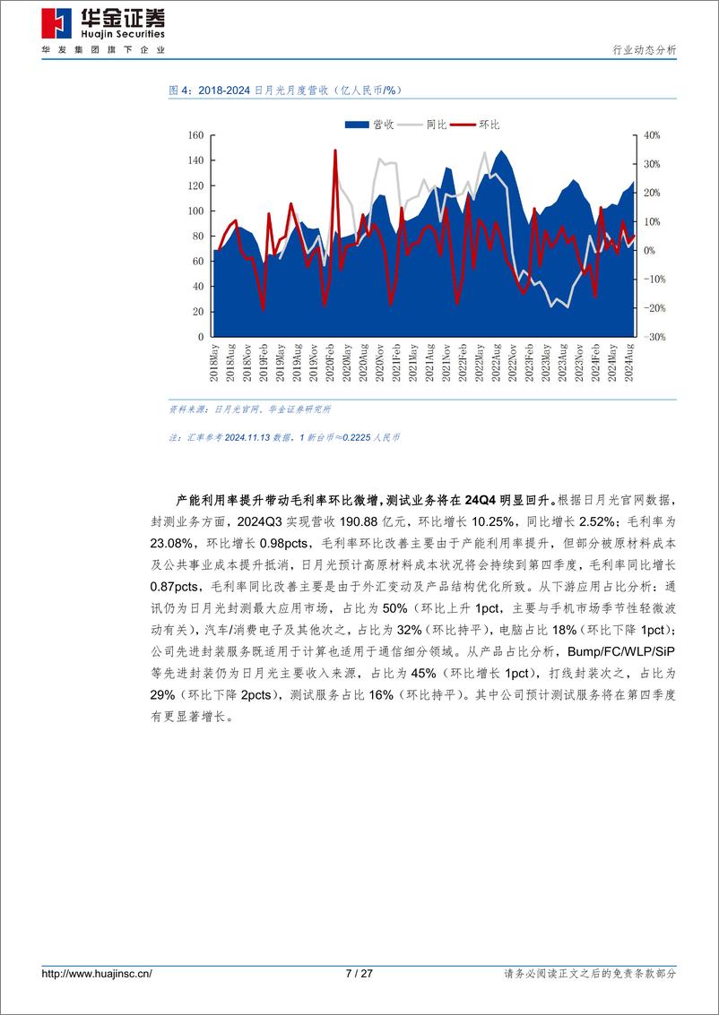 《集成电路行业动态分析：封测板块Q3总结，前三季度业绩同比改善，尖端先进封测／AI相关或为25年主旋律-241114-华金证券-27页》 - 第7页预览图