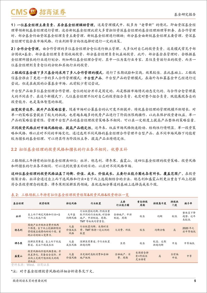 《工银领航三年持有投资价值分析：绩优基金经理集结，构建平台型产品应对市场变化-20230528-招商证券-38页》 - 第6页预览图