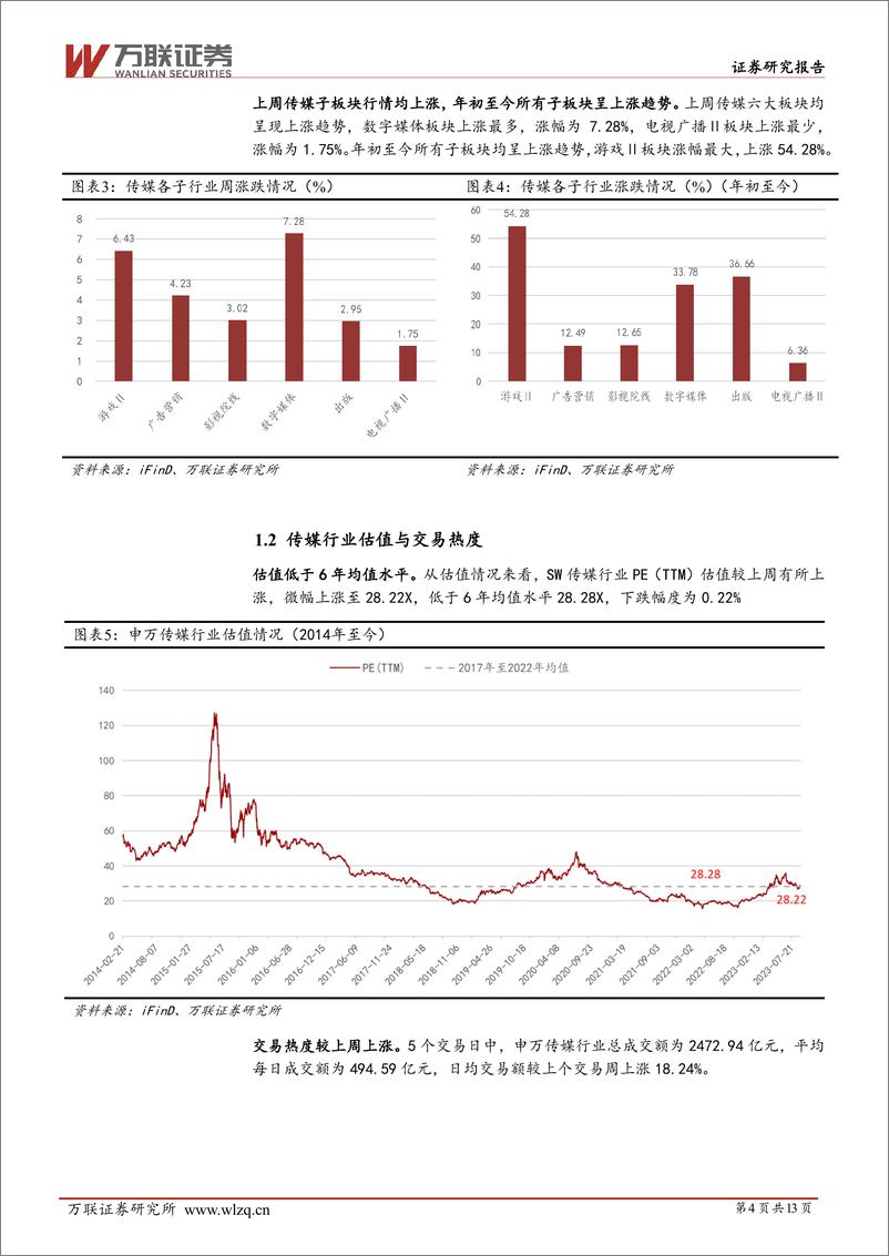 《20230904-11家AI大模型产品8月31日起将陆续上线，进口游戏版号再发放》 - 第4页预览图