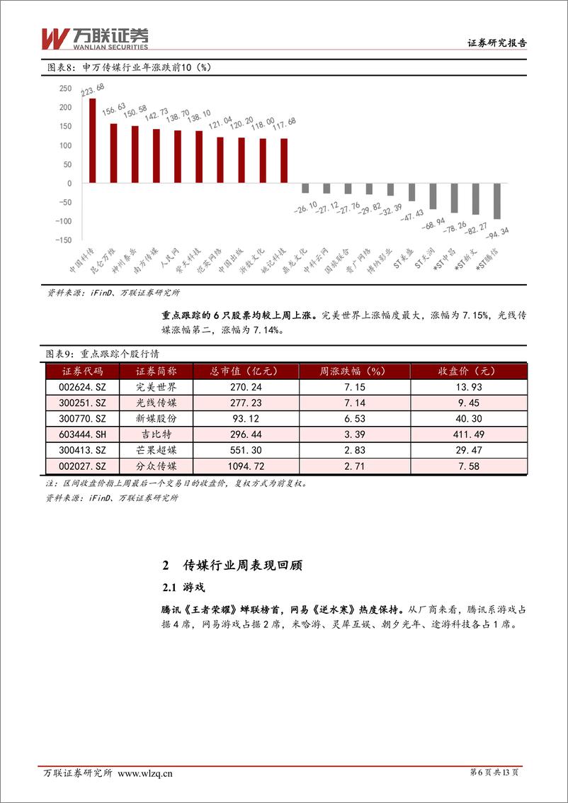 《20230904-11家AI大模型产品8月31日起将陆续上线，进口游戏版号再发放》 - 第6页预览图