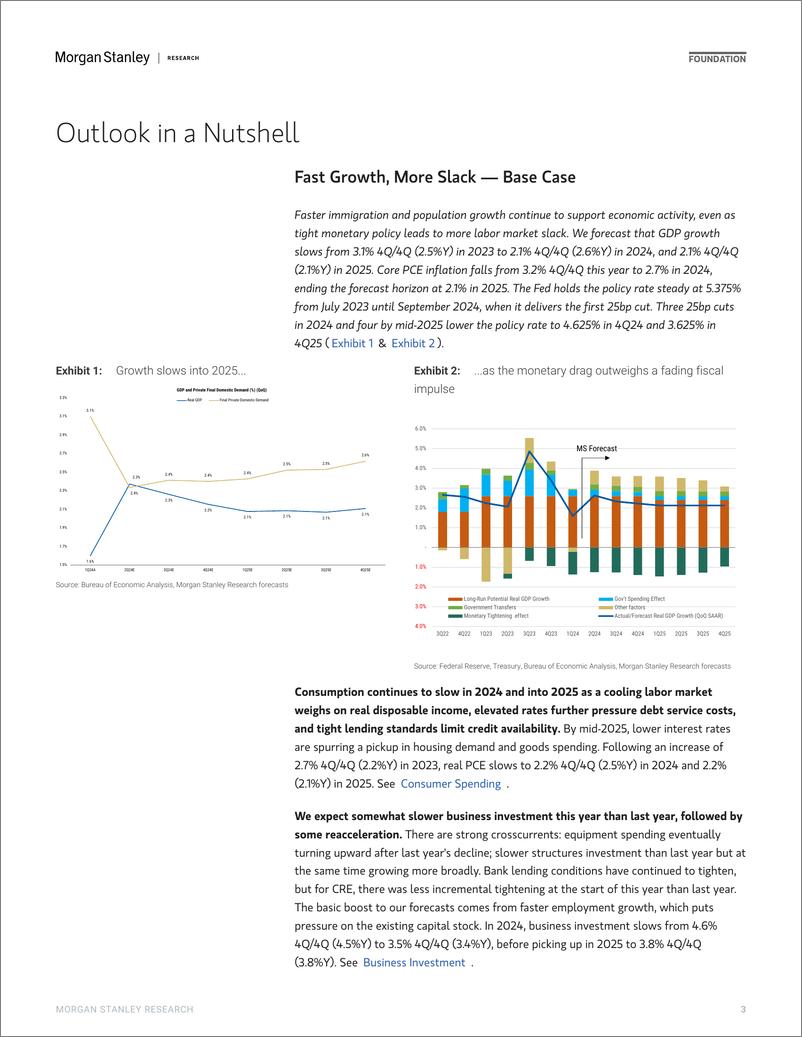 《Morgan Stanley Fixed-US Economics Mid-Year Outlook Fast Growth, More Slack-108299812》 - 第3页预览图