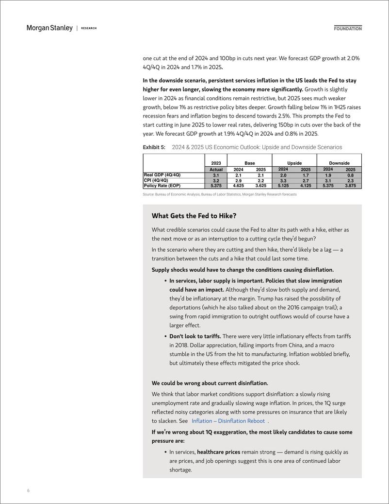 《Morgan Stanley Fixed-US Economics Mid-Year Outlook Fast Growth, More Slack-108299812》 - 第6页预览图