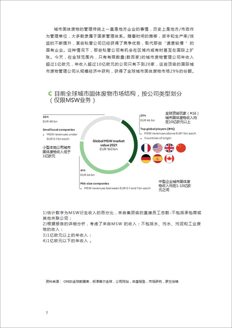 《2024年废旧塑料的再利用-新的发展机会_在全球背景下塑料废物管理的展望报告》 - 第7页预览图