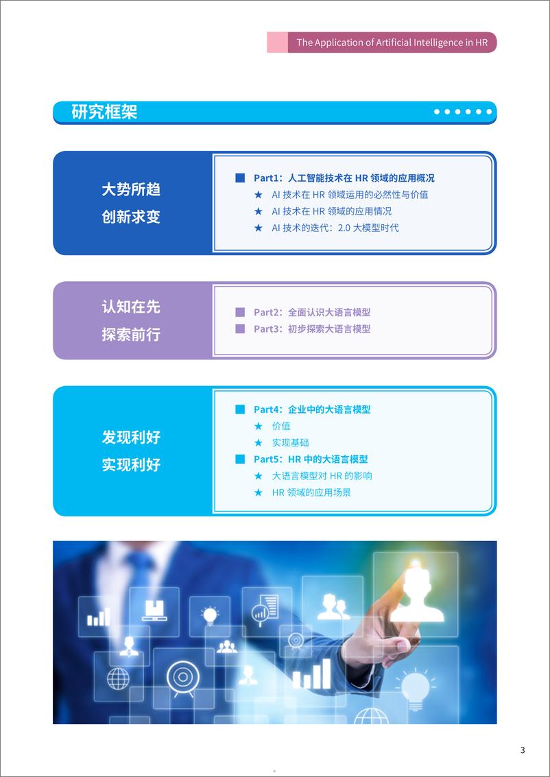 《智能技术赋能人力资源管理-91页》 - 第5页预览图