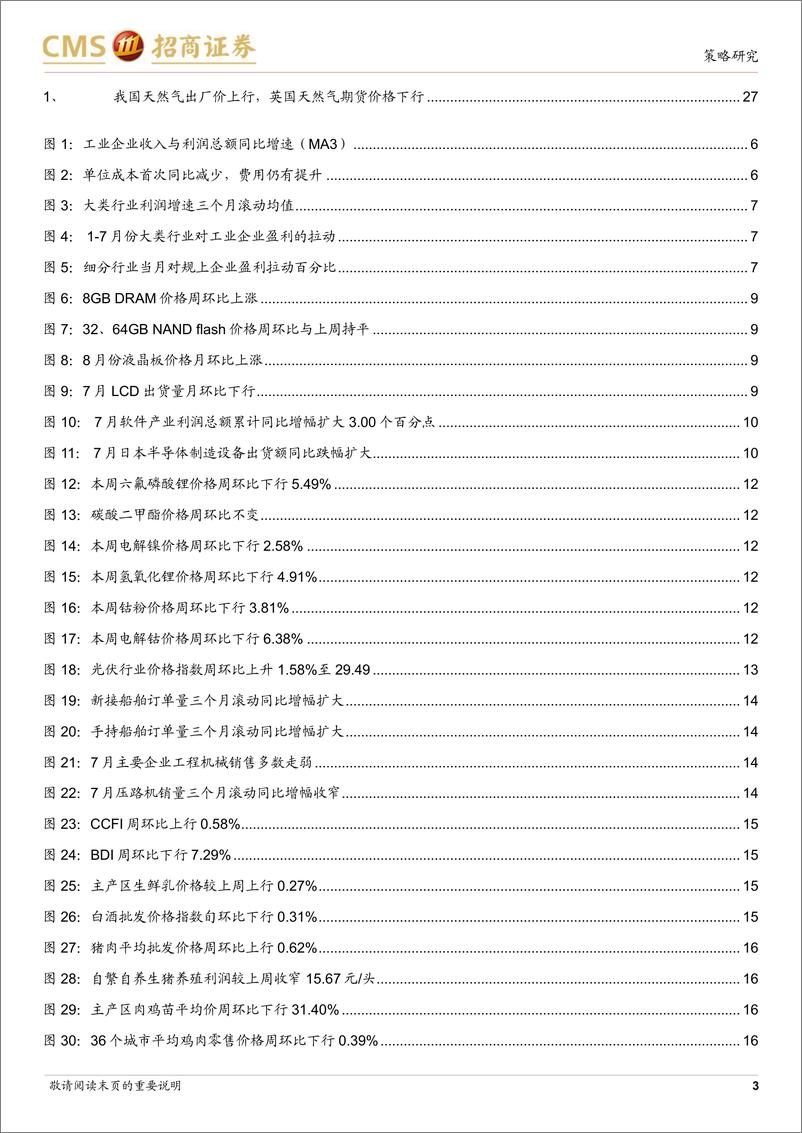 《行业景气观察：7月工业企业盈利继续改善，船舶订单同比增幅持续扩大-20230830-招商证券-28页》 - 第4页预览图