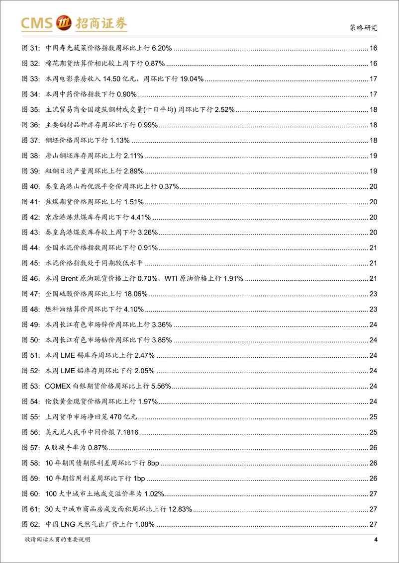 《行业景气观察：7月工业企业盈利继续改善，船舶订单同比增幅持续扩大-20230830-招商证券-28页》 - 第5页预览图