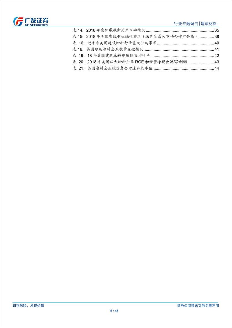 《建筑材料行业：美国建筑涂料行业研究及对中国的启示-20191118-广发证券-48页》 - 第7页预览图