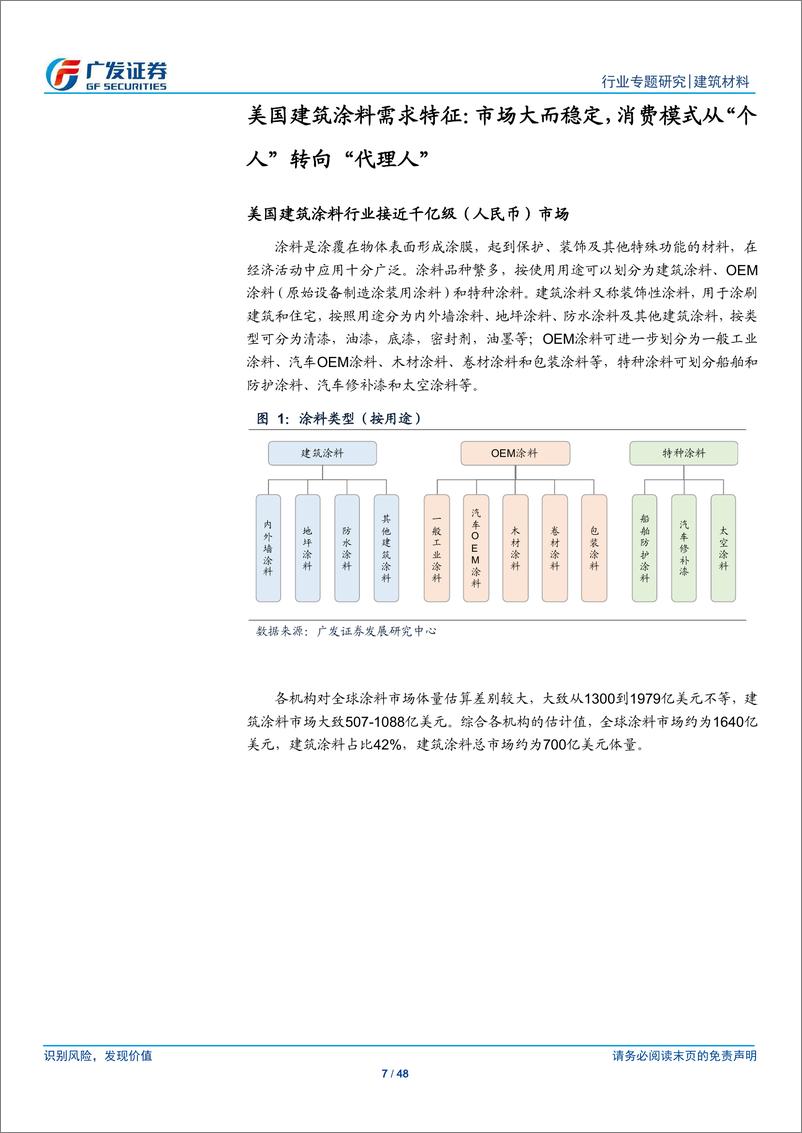 《建筑材料行业：美国建筑涂料行业研究及对中国的启示-20191118-广发证券-48页》 - 第8页预览图