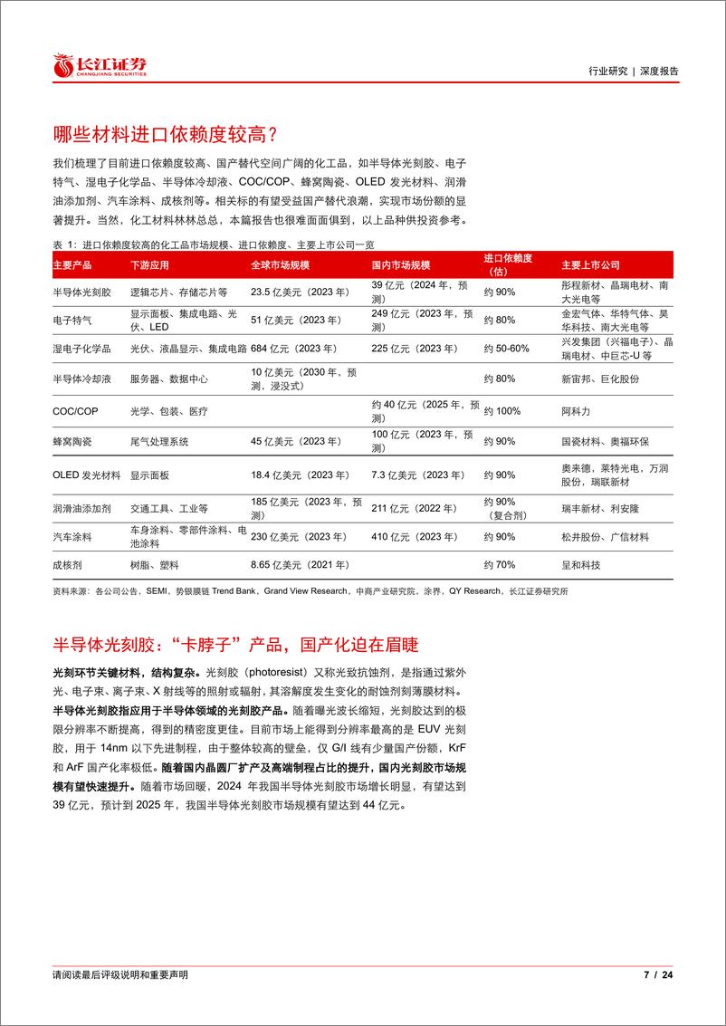 《化工新材料行业：自主可控，哪些时不我待？-241127-长江证券-24页》 - 第7页预览图