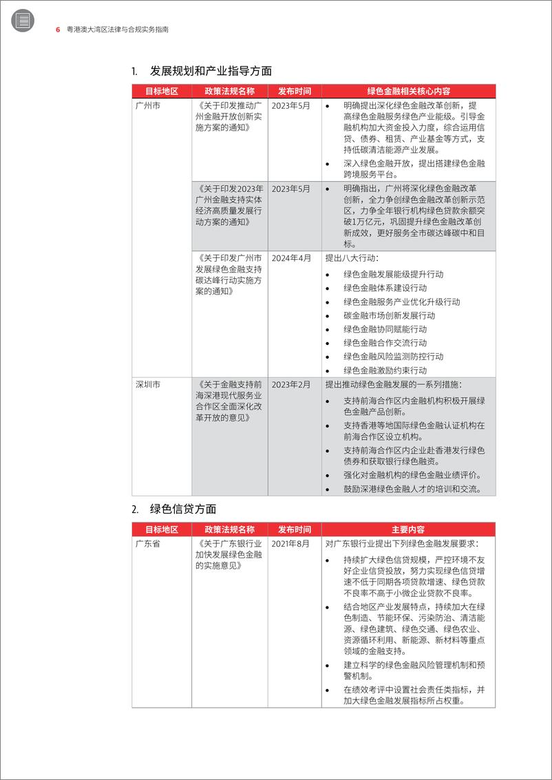 《奋迅·贝克麦坚时_粤港澳大湾区法律与合规实务指南_2024版_》 - 第6页预览图