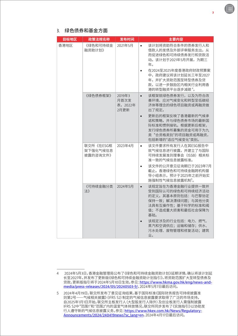 《奋迅·贝克麦坚时_粤港澳大湾区法律与合规实务指南_2024版_》 - 第7页预览图