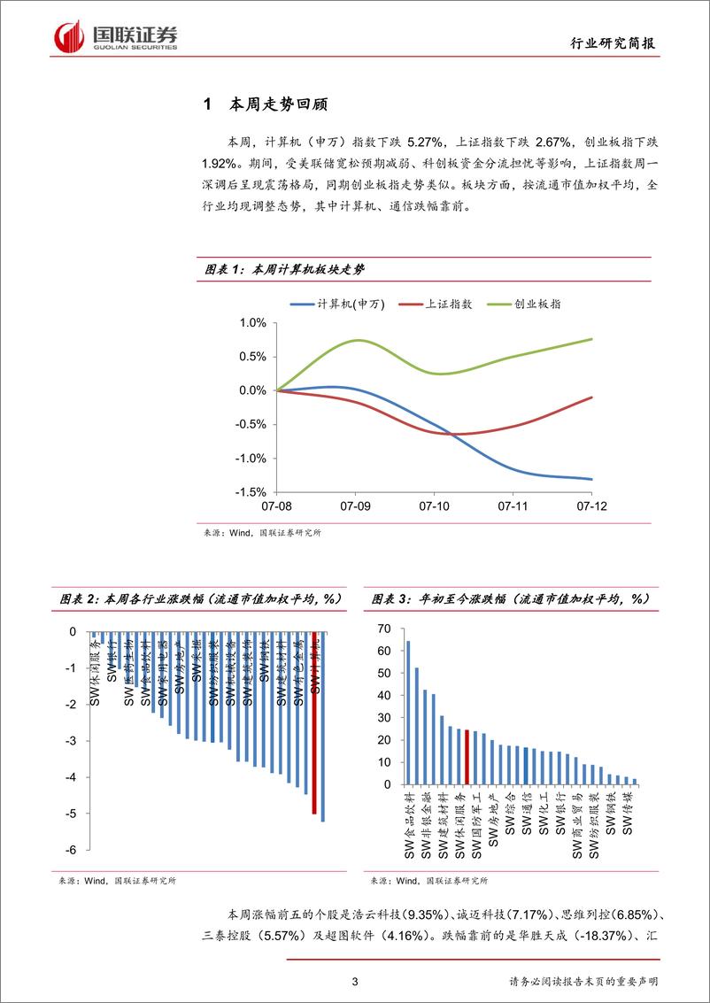 《计算机行业：IBM、谷歌收购频频，再次凸显云计算领域价值-20190714-国联证券-16页》 - 第4页预览图