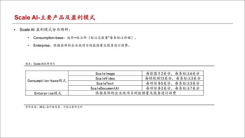 《人工智能行业：ScaleAI_数据标注独角兽》 - 第8页预览图