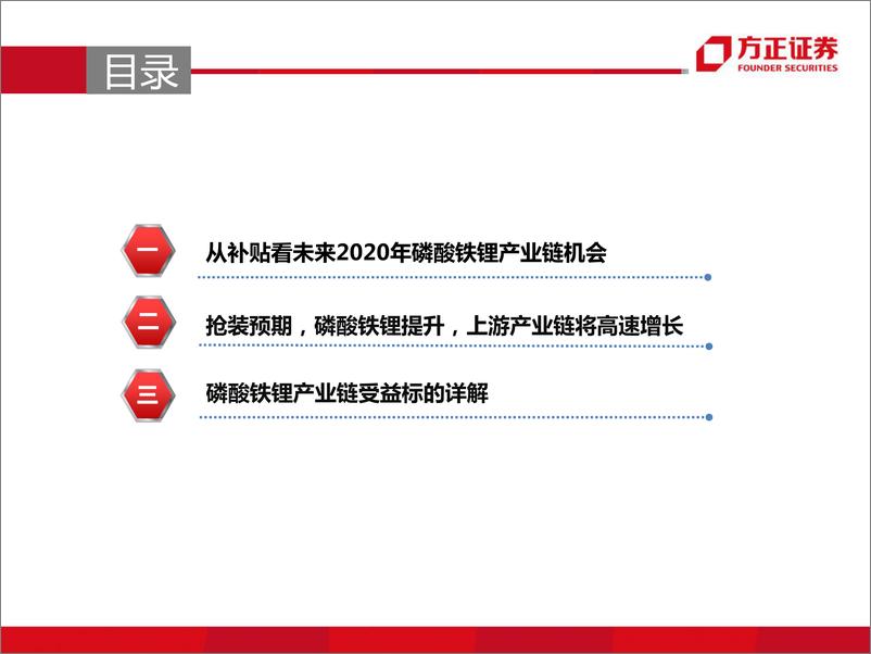 《电气设备与新能源行业：降本趋势明确，磷酸铁锂逆袭-20200215-方正证券-30页》 - 第4页预览图