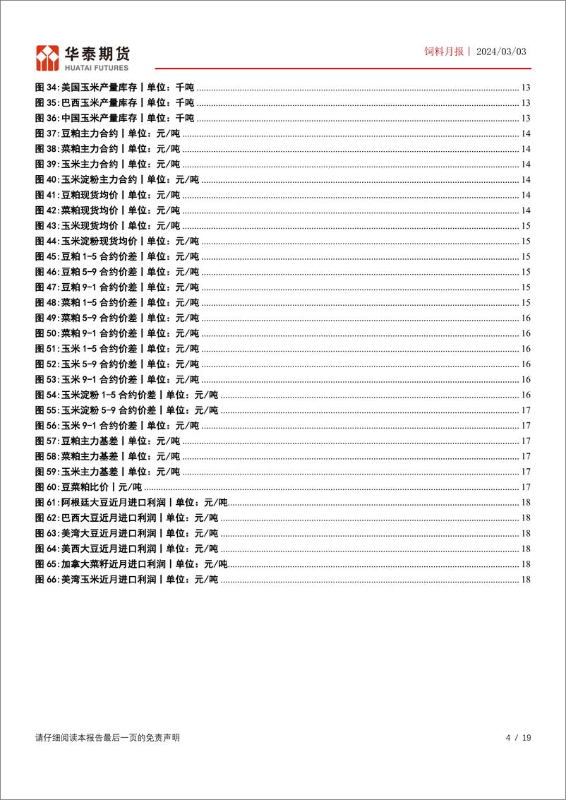 《饲料月报：巴西升贴水止跌回升，豆粕价格偏强运行-20240303-华泰期货-19页》 - 第4页预览图