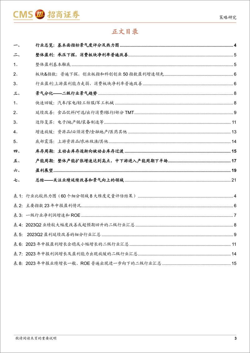 《A股2023年中报深度分析二：基于2023年中报的行业景气度评估-20230910-招商证券-22页》 - 第4页预览图