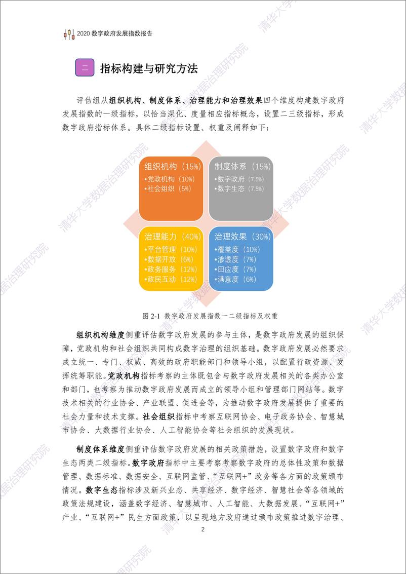 《2020年数字政府发展指数报告》 - 第4页预览图